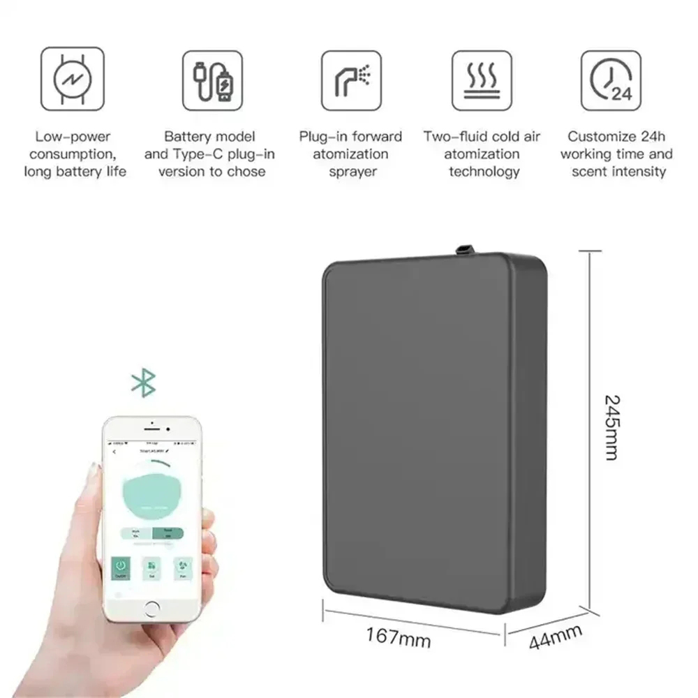500ML Kapazität Duft Diffusor  – Home Fragrance Device Bewertung und Preis