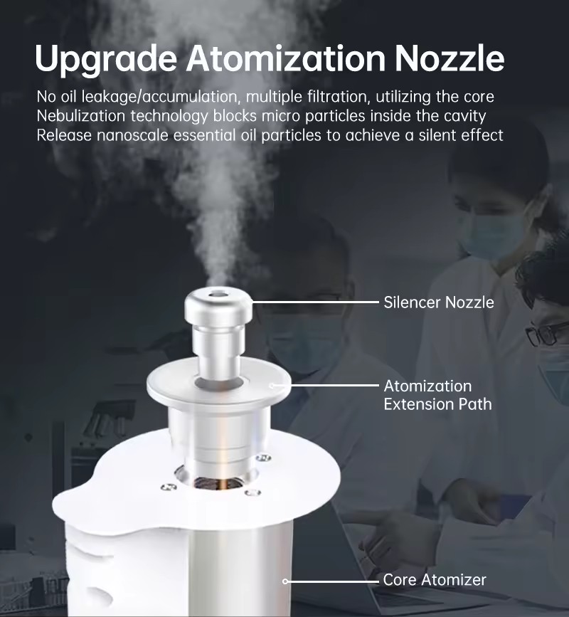 600m³ Duftdiffusor Intelligent – Home Fragrance Device Bewertung und Preis
