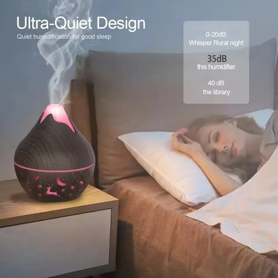 USB-Ultraschall-Kühlnebel-Sprü – Home And You Fragrance Diffuser Bewertung und Preis